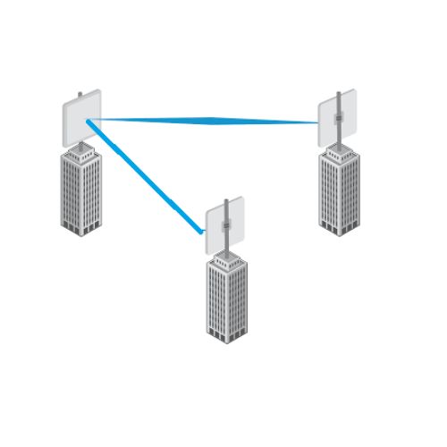 Point to Point & Point to Multipoint Wi-Fi